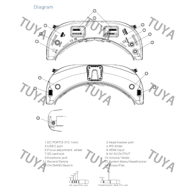 SKY04X pro FPV Goggles OLED 19 - Drone Racing Goggles ulasan dan harga